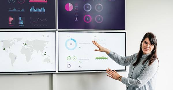 trainer presenting using 4 monitors with graphs